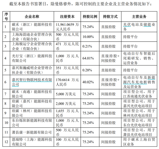 定了，明日复牌！实控人变更，未来或重组