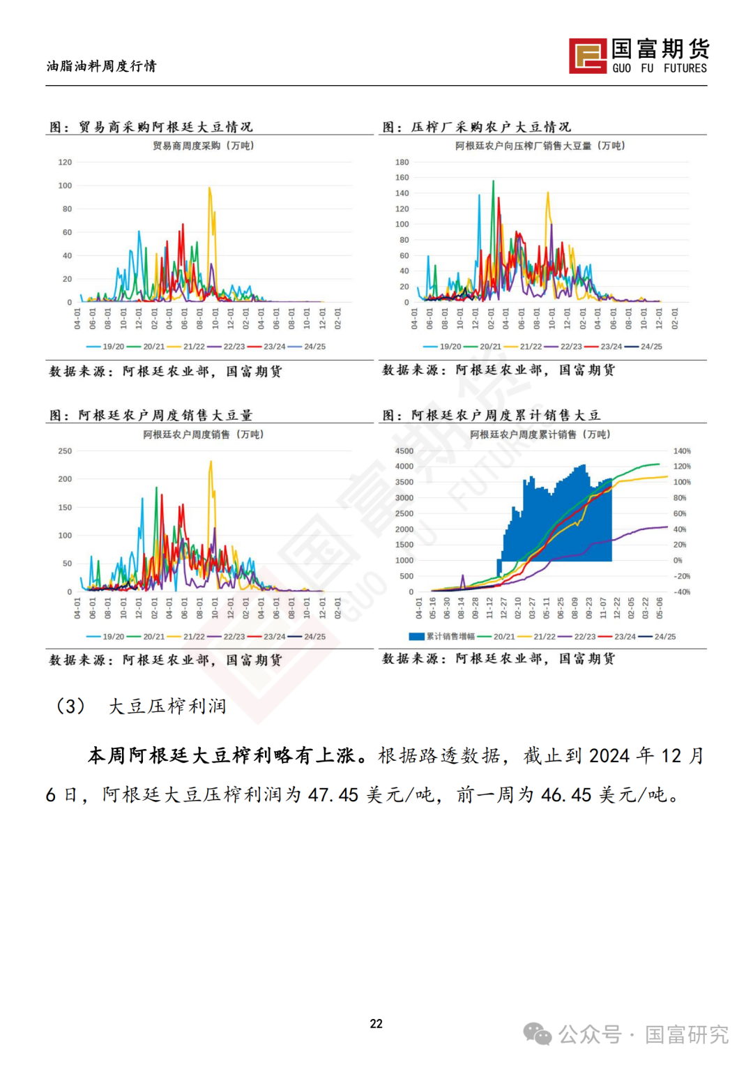 【国富豆系研究周报】进口成本支撑减弱，DCE 豆粕大幅下挫 20241209