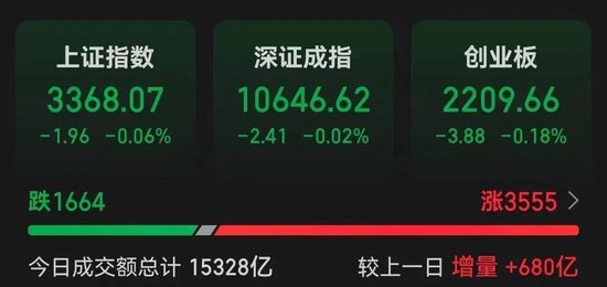 罕见一幕，股价跌超85%！